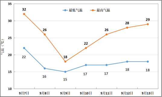 微信图片_2026-09-08_111846_710.png
